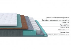 PROxSON Матрас Grace Firm (Трикотаж Prestige Steel) 120x190 в Еманжелинске - emanzhelinsk.ok-mebel.com | фото 2