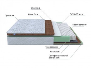 PROxSON Матрас Green Duo M/F (Tricotage Dream) 120x190 в Еманжелинске - emanzhelinsk.ok-mebel.com | фото 7