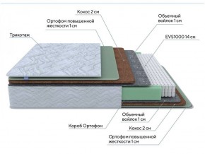 PROxSON Матрас Green Extra F (Tricotage Dream) 90x200 в Еманжелинске - emanzhelinsk.ok-mebel.com | фото 7