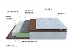 PROxSON Матрас Green F (Tricotage Dream) 120x195 в Еманжелинске - emanzhelinsk.ok-mebel.com | фото 6