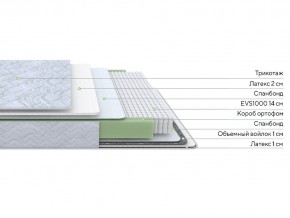 PROxSON Матрас Green S (Tricotage Dream) 140x210 в Еманжелинске - emanzhelinsk.ok-mebel.com | фото 2