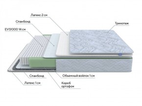 PROxSON Матрас Green S (Tricotage Dream) 120x190 в Еманжелинске - emanzhelinsk.ok-mebel.com | фото 7