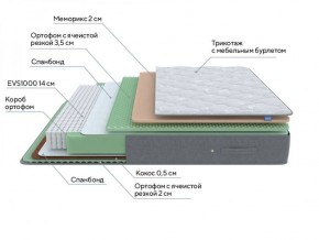 PROxSON Матрас Lux Duo M/S (Non-Stress) 120x190 в Еманжелинске - emanzhelinsk.ok-mebel.com | фото 7