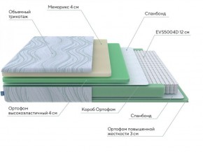 PROxSON Матрас Motion Memo M (Motion Dream) 120x200 в Еманжелинске - emanzhelinsk.ok-mebel.com | фото 18