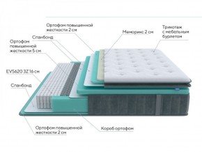 PROxSON Матрас Paradise Medium (Трикотаж Prestige Steel) 120x195 в Еманжелинске - emanzhelinsk.ok-mebel.com | фото 6