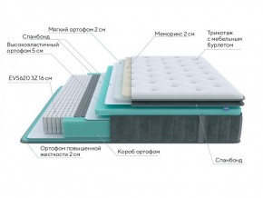 PROxSON Матрас Paradise Soft (Трикотаж Prestige Steel) 180x200 в Еманжелинске - emanzhelinsk.ok-mebel.com | фото 6