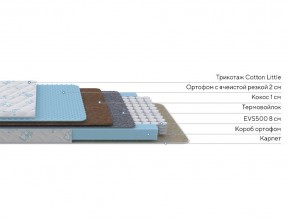 PROxSON Матрас Совенок (Cotton Little PROSON) 80x190 в Еманжелинске - emanzhelinsk.ok-mebel.com | фото 2