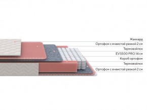 PROxSON Матрас Standart Light M Roll (Ткань Жаккард) 200x195 в Еманжелинске - emanzhelinsk.ok-mebel.com | фото 3