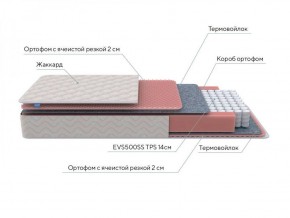 PROxSON Матрас Standart Light M Roll (Ткань Жаккард) 140x200 в Еманжелинске - emanzhelinsk.ok-mebel.com | фото 7