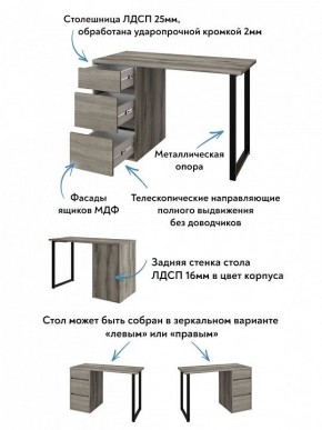 Стол письменный Эконом стандарт С-401 в Еманжелинске - emanzhelinsk.ok-mebel.com | фото 6