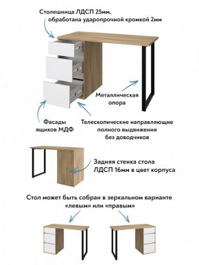 Стол письменный Эконом стандарт С-401 в Еманжелинске - emanzhelinsk.ok-mebel.com | фото 6