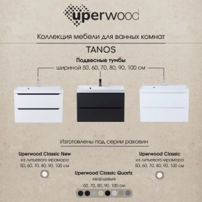 Тумба под раковину Uperwood Tanos 100 см, подвесная, черная матовая в Еманжелинске - emanzhelinsk.ok-mebel.com | фото 12