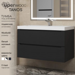 Тумба под раковину Uperwood Tanos 90 см, подвесная, черная матовая в Еманжелинске - emanzhelinsk.ok-mebel.com | фото 3